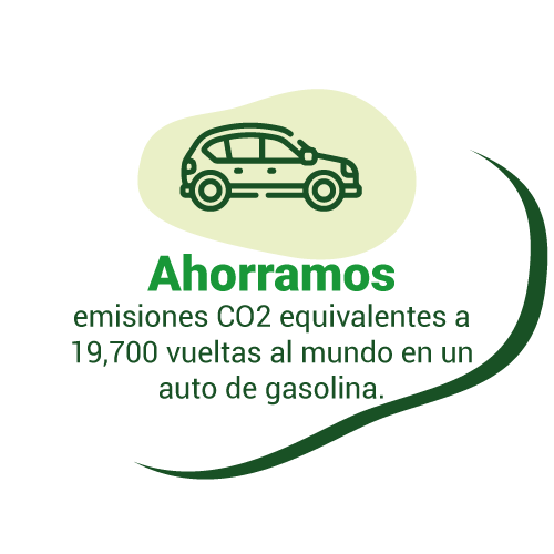 https://www.benji.com.mx/wp-content/uploads/2024/12/Ahorro_03_3.png